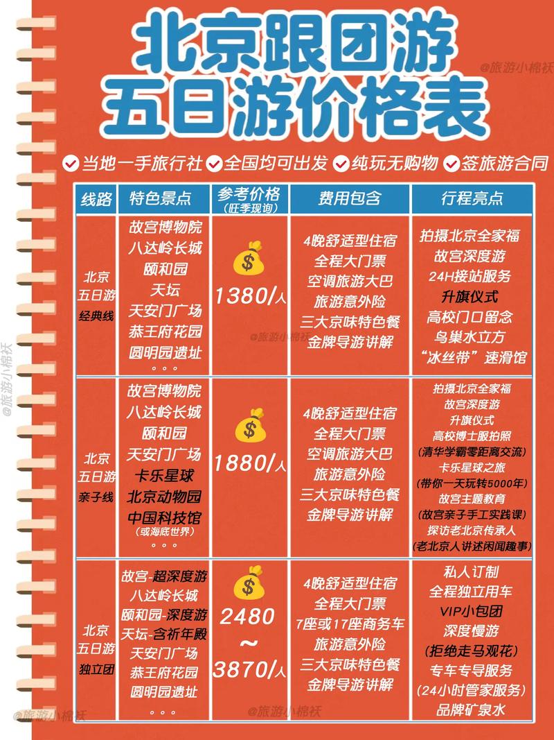 北京旅游五天四晚多少钱