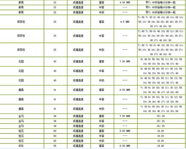 大邑县到成都的班车时刻表