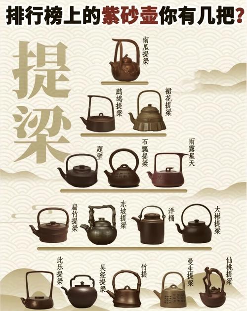 正宗紫砂壶一般多少钱