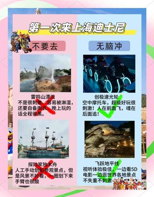 上海迪士尼最好玩的项目