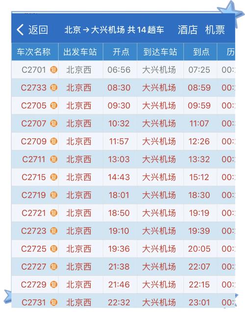 北京西站到机场多长时间