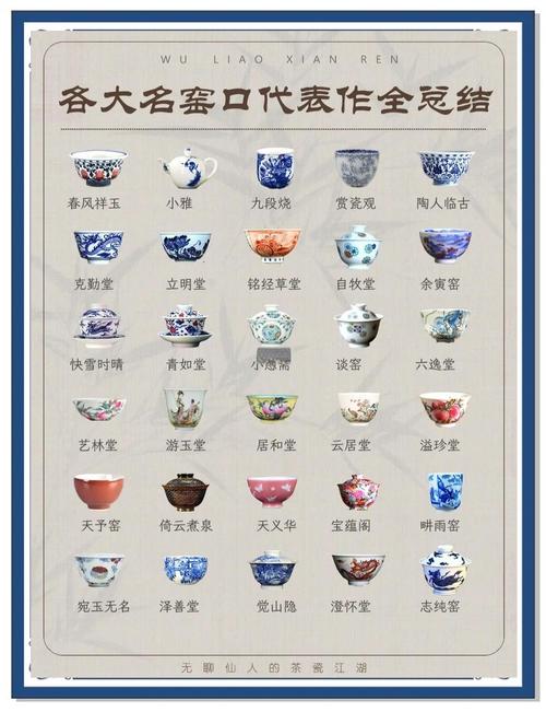 瓷器的五大名窑分别是