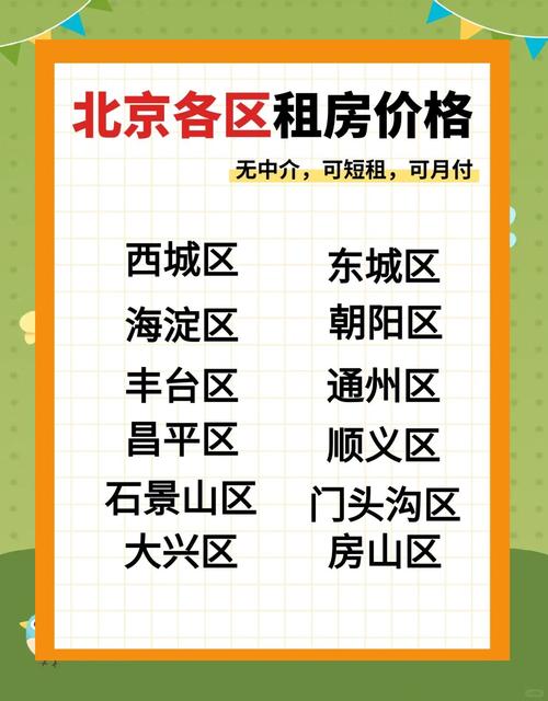 北京月租房多少钱一个月