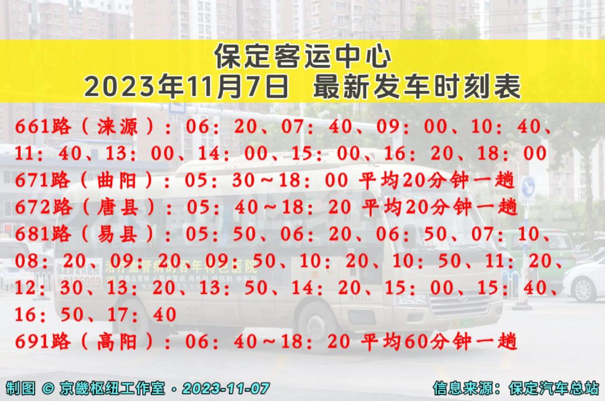 保定到北京开车多长时间