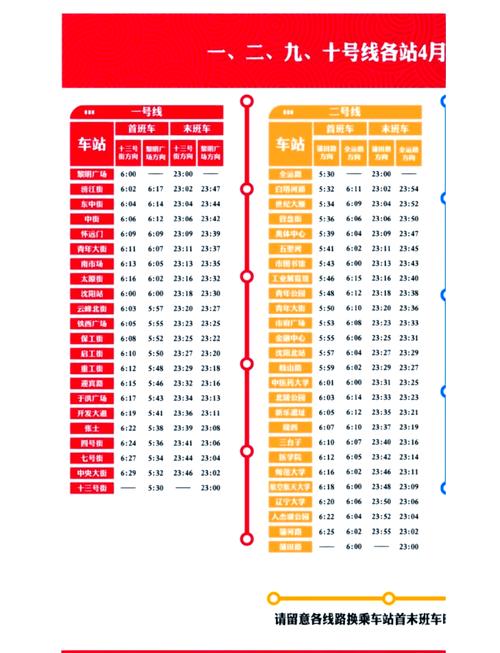 沈阳北到上海火车时刻表
