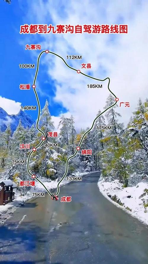 成都到九寨沟自驾旅游攻略