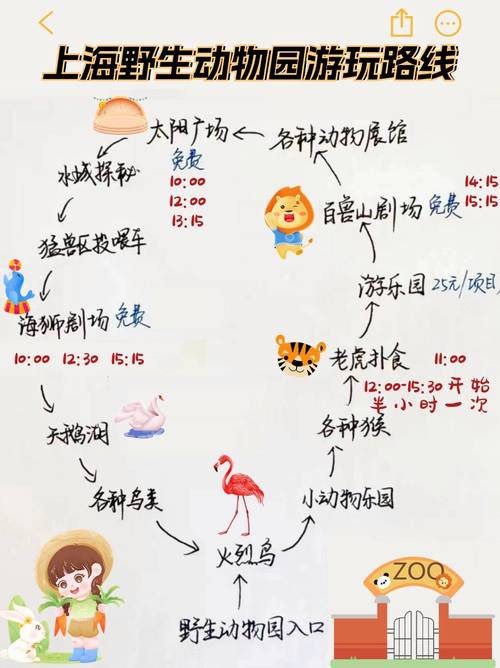 上海野生动物园行李寄存