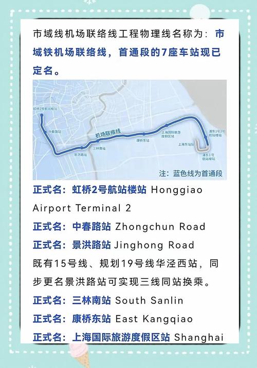 上海虹桥到浦东机场地铁