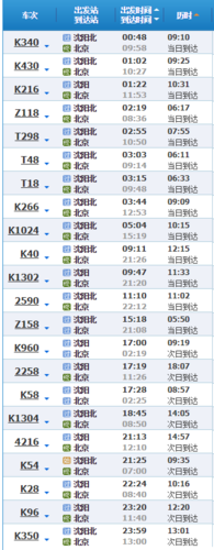北京到沈阳北火车时刻表