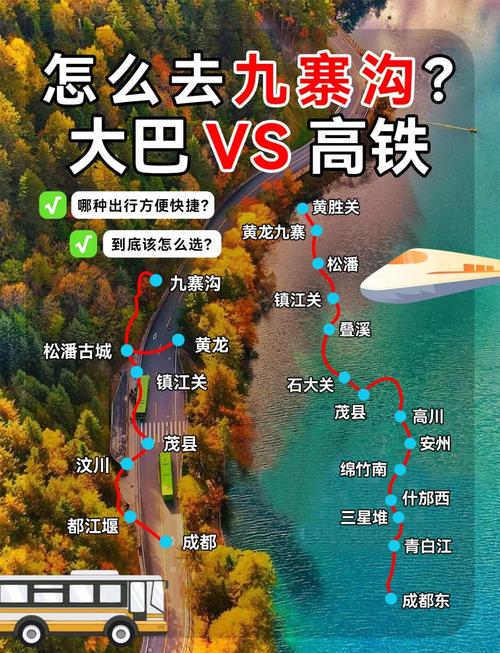 成都东站到九寨沟怎么坐车