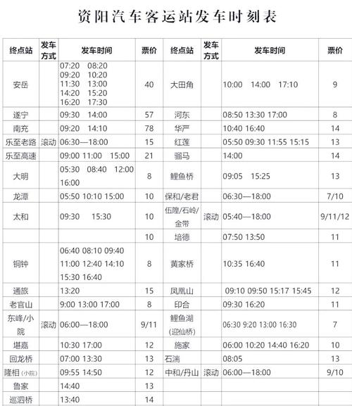 成都到资阳高铁时刻表查询