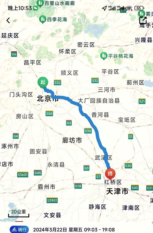 北京到天津开车多长时间