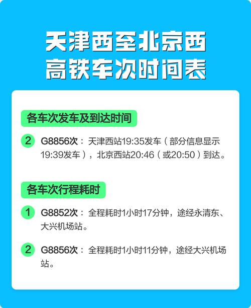 天津开车到北京多长时间