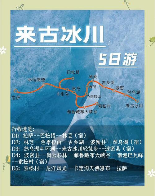成都到达古冰川自驾游攻略