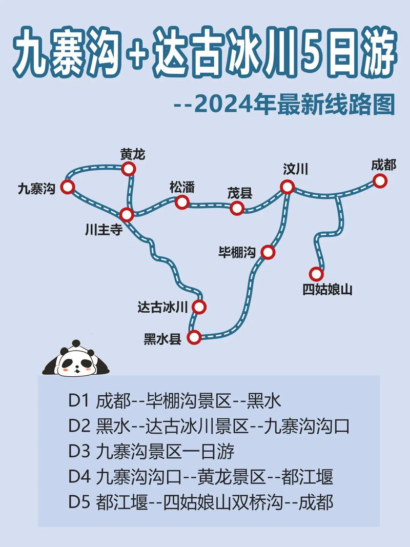 成都到达古冰川自驾游攻略