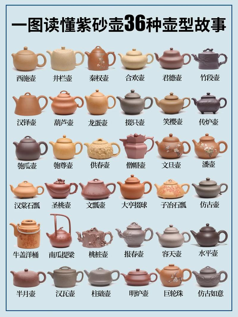 紫砂壶式三大经典壶式