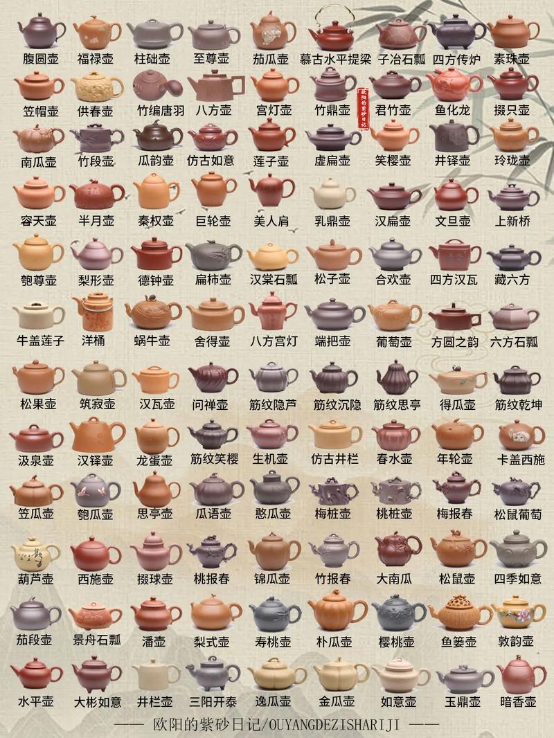 紫砂壶式三大经典壶式