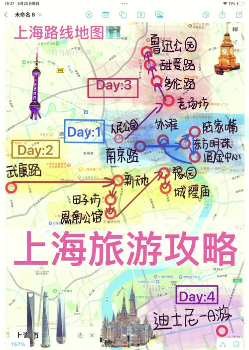 上海5天4晚自由行攻略