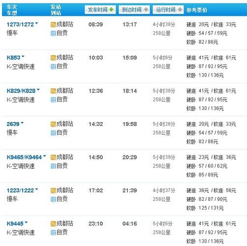 成都梁家巷汽车站网上订票