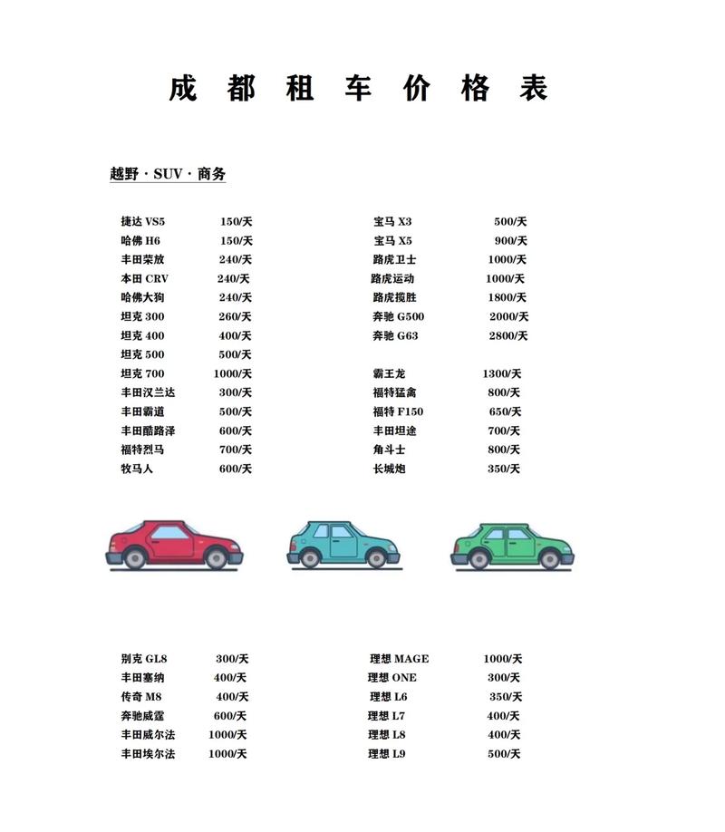 成都到拉萨租车价格表明细