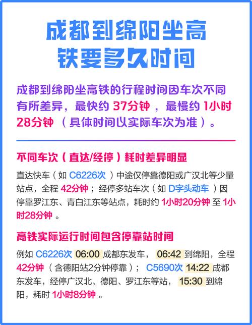 成都到绵阳高铁时刻表查询