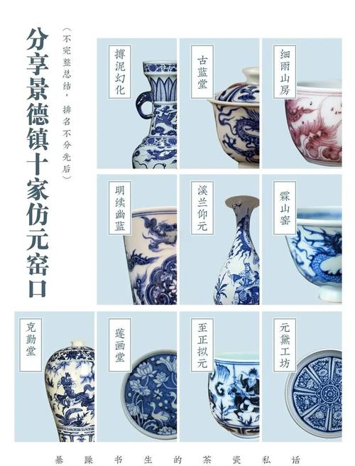 景德镇仿古瓷器批发价