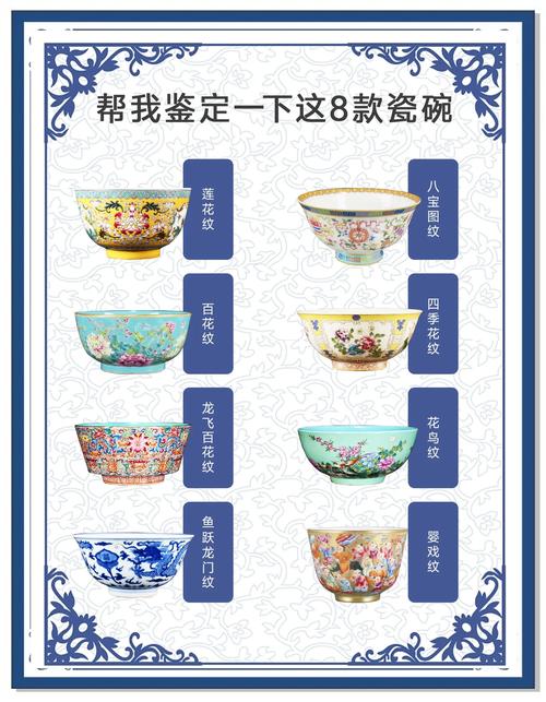 清朝民窑瓷器值多少钱