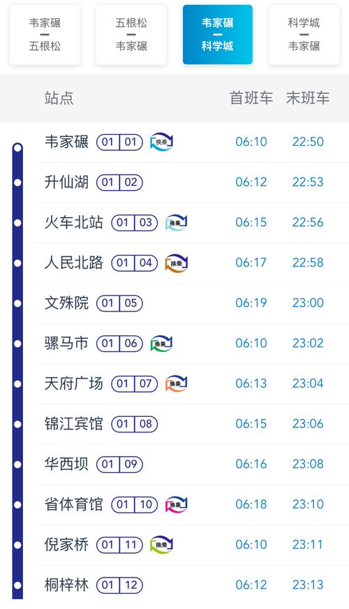 成都地铁1号线末班车时间