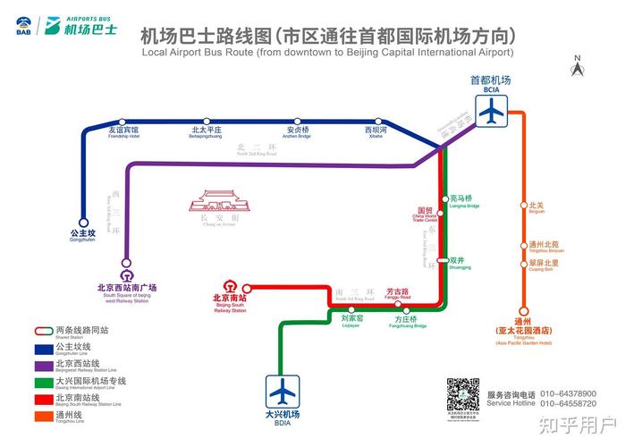 北京站到首都机场怎么走