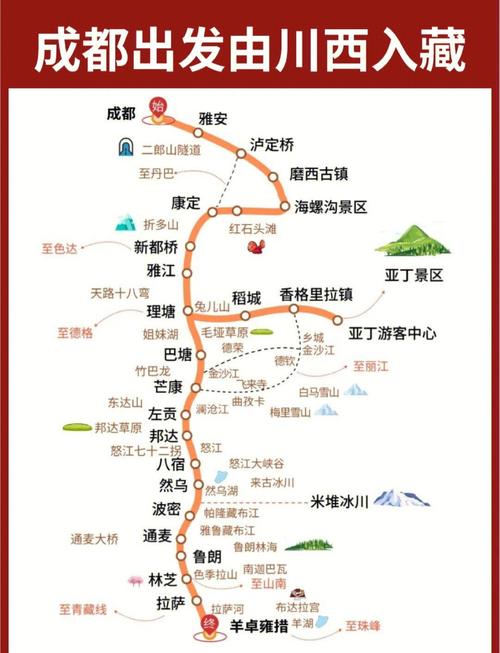 甘孜藏族自治州离成都多远