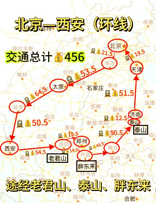 西安到北京火车票多少钱