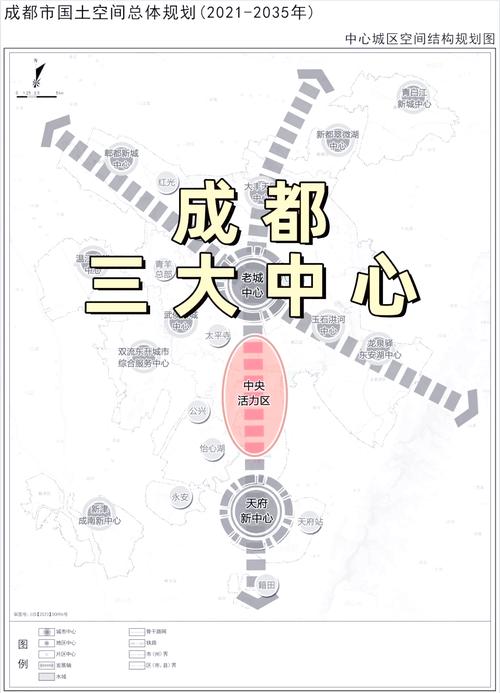 成都市总体规划图2030