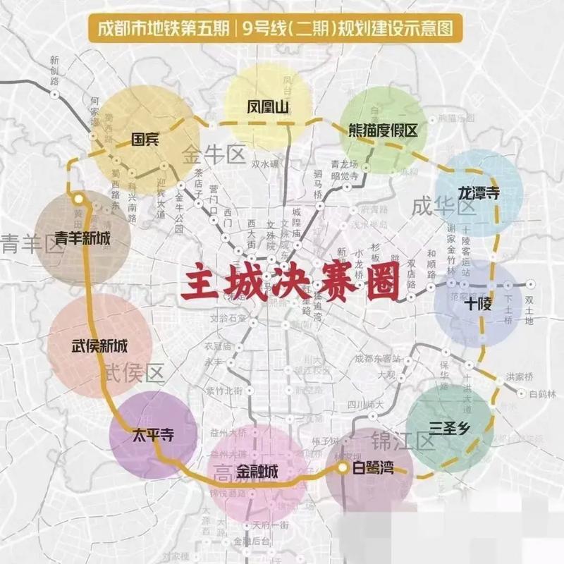 成都市总体规划图2030