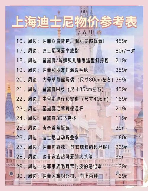 上海迪士尼玩一次多少钱