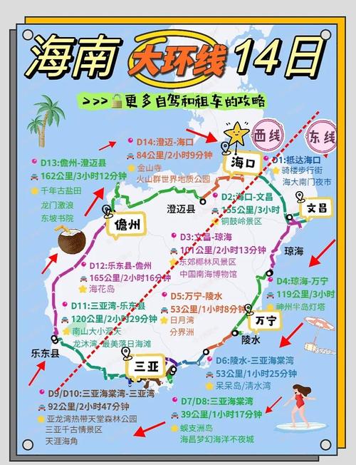 成都到海南自驾游最佳路线