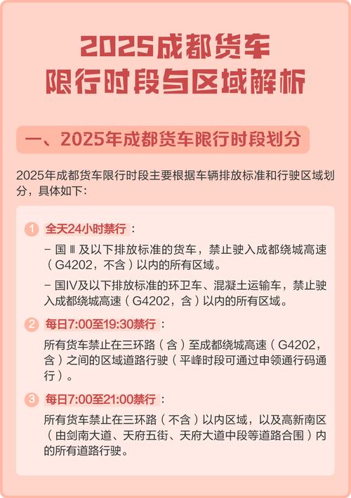 成都市区限行规定2025