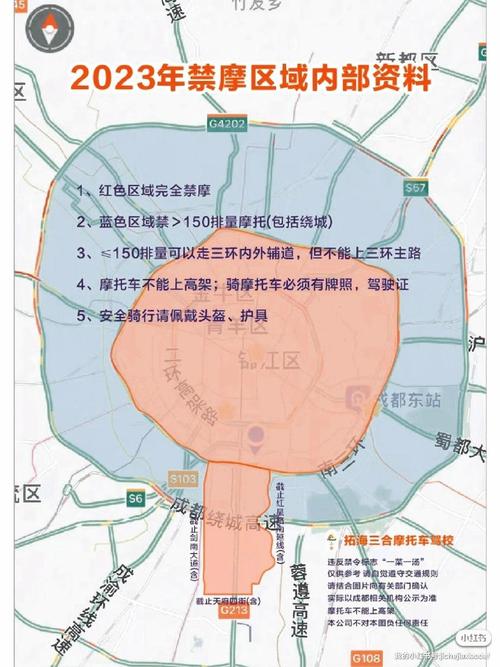 成都市区限行规定2025
