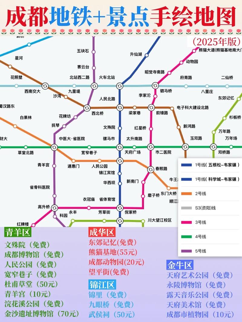 成都东到欢乐谷地铁几号线