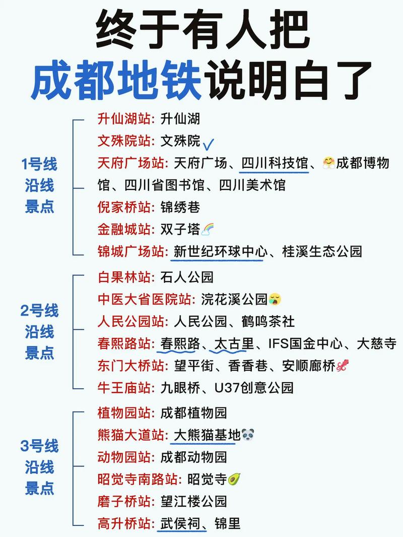成都东到欢乐谷地铁几号线