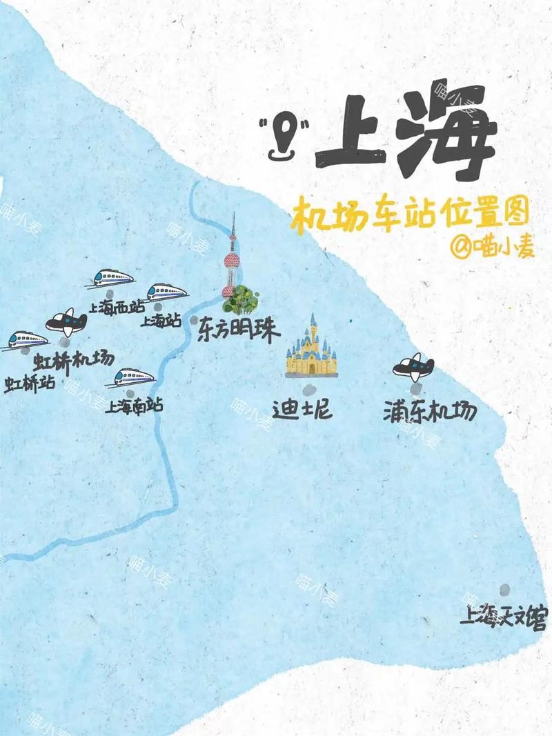 上海火车站离哪个机场近