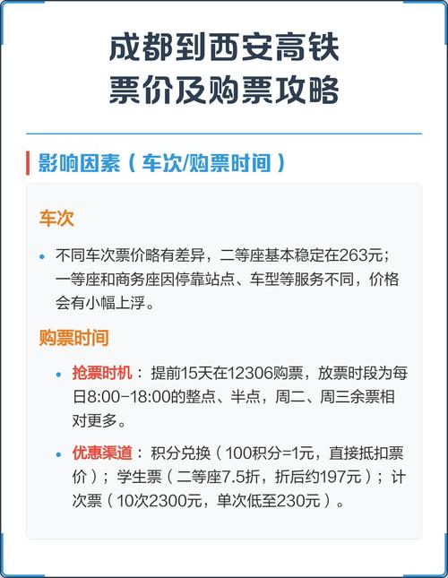 成都到西安跟团游价格查询