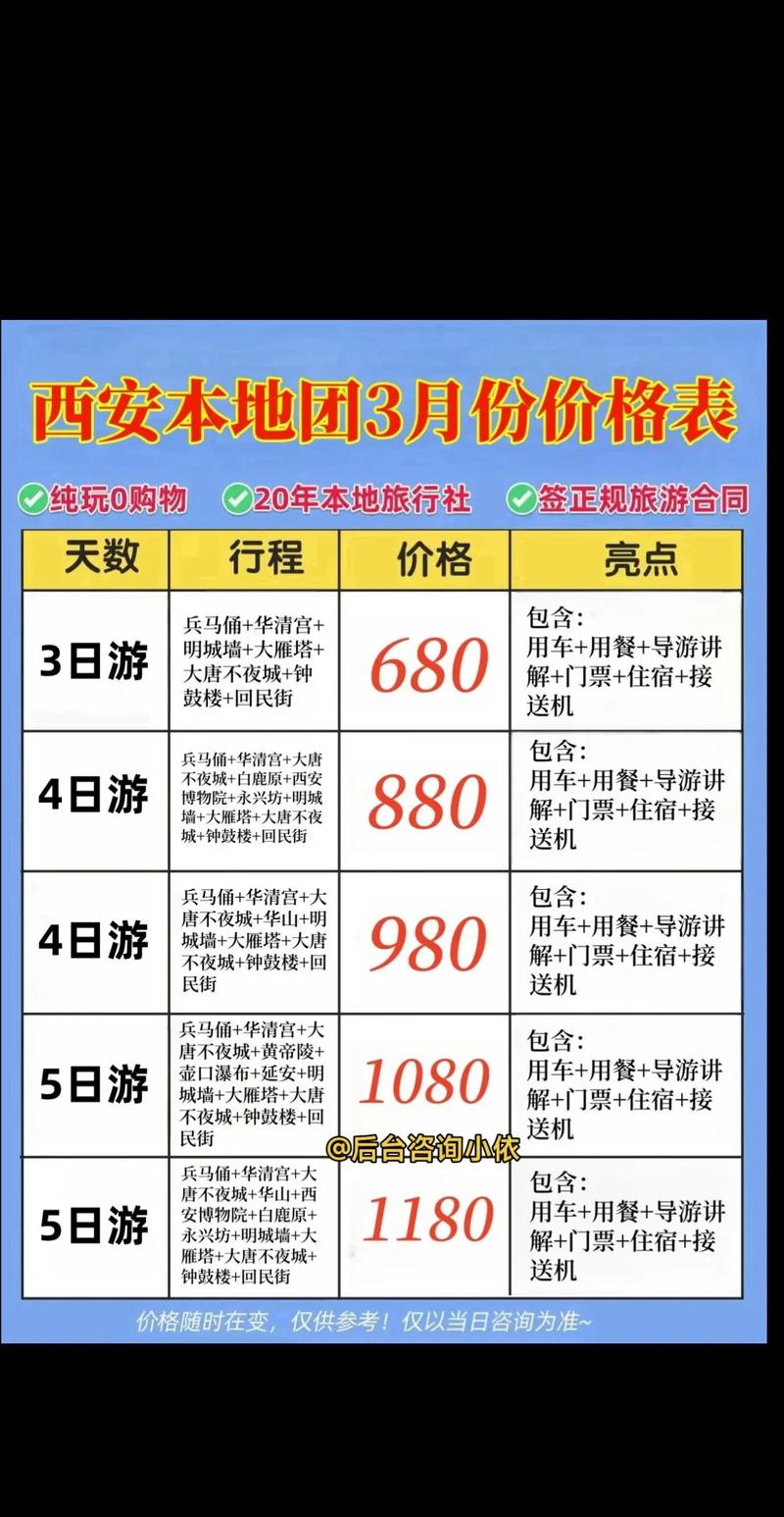 成都到西安跟团游价格查询