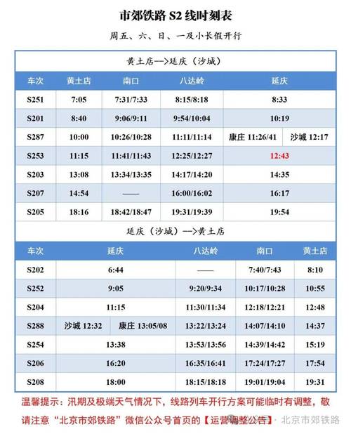 北京到上海火车多长时间