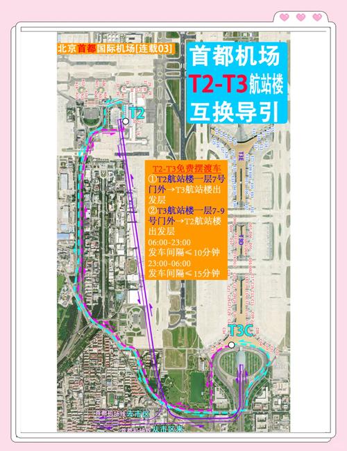 北京国际机场t2到t3
