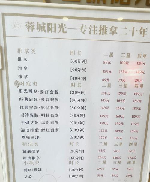 成都七天连锁酒店价格查询