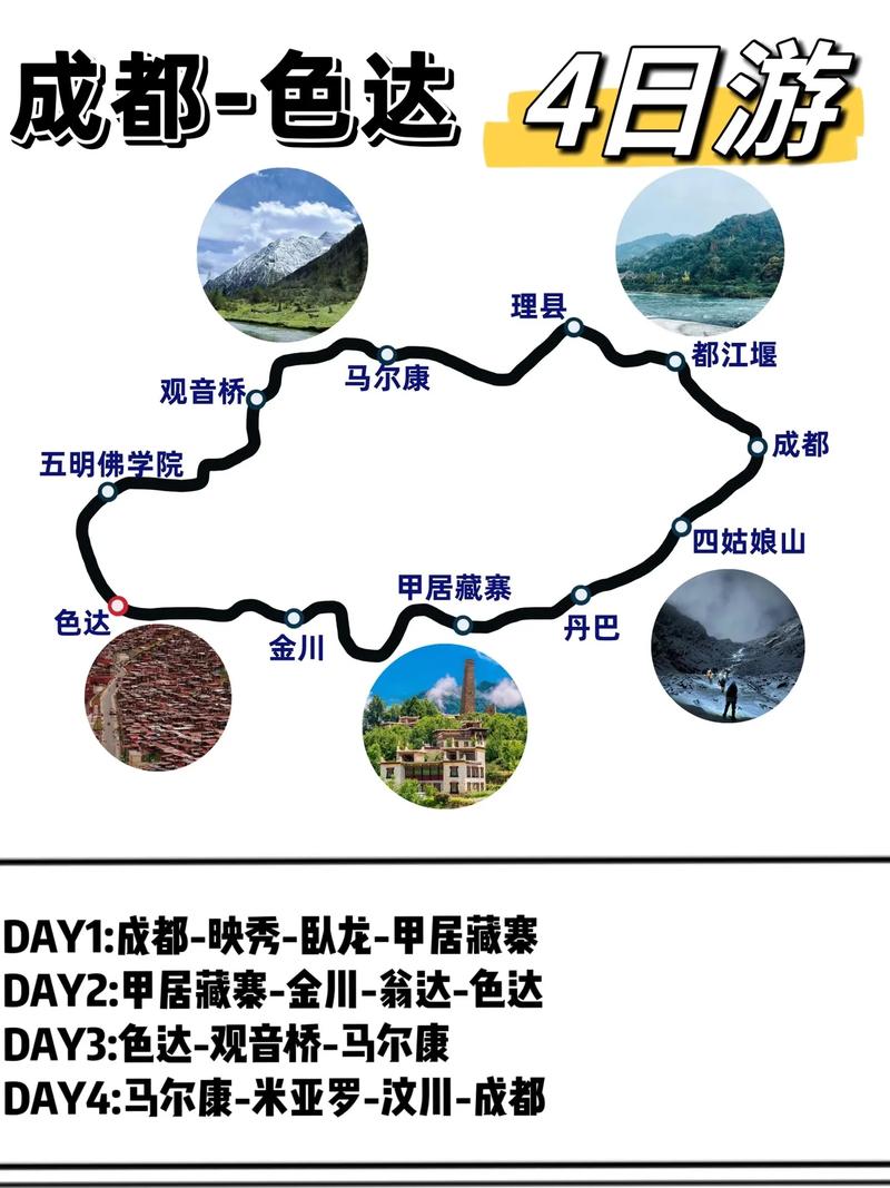 成都到色达三天自由行攻略