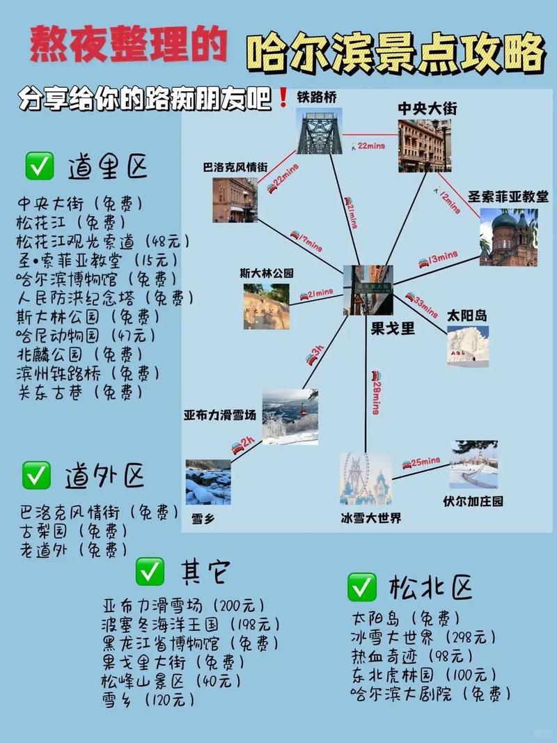 上海去哈尔滨怎么去方便