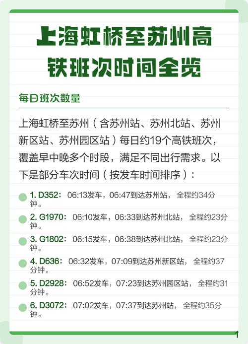 上海到苏州高铁多长时间