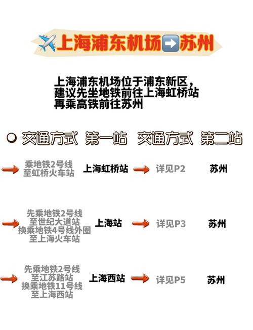 上海到苏州高铁多长时间