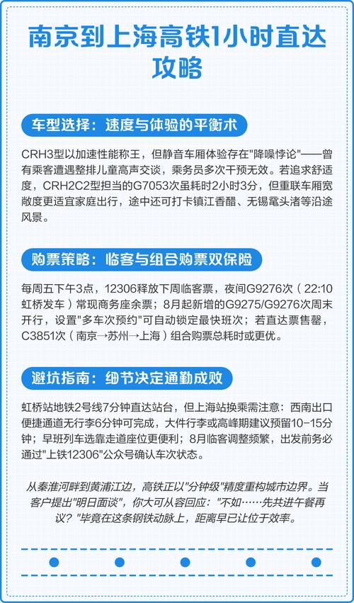 上海到南京高铁多长时间